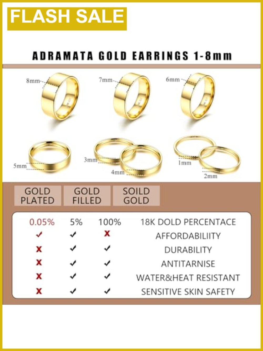 14K Gold Plated Stainless Steel Stackable Rings Set 8pc - Picture 5 of 6